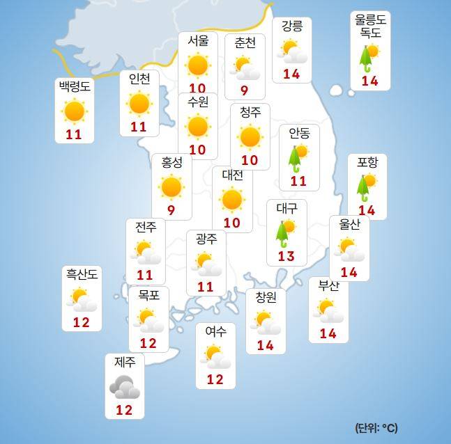 ⓒ기상청 오늘(8일) 오전 날씨