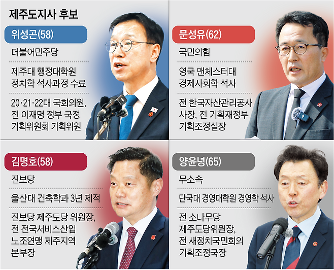 그래픽=백형선