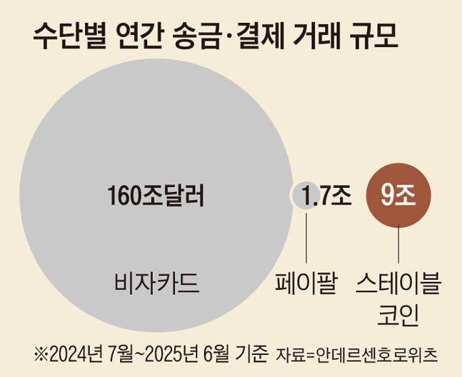 그래픽=김현국