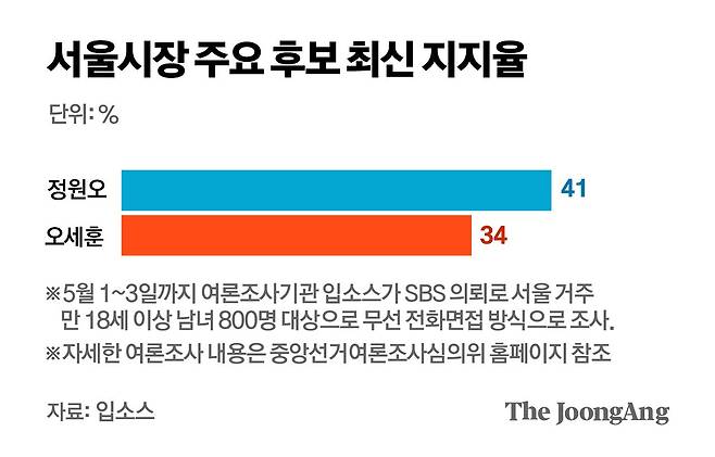 김주원 기자