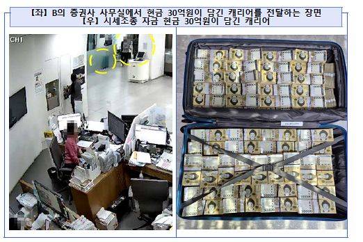 증권사 사무실에서 현금 30억원이 담긴 캐리어를 전달하는 장면(왼쪽)과 시세조종 자금 현금 30억원이 담긴 캐리어(오른쪽). 서울남부지검 제공
