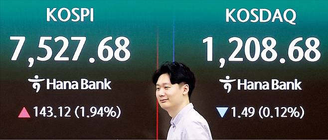 < 코스피, 장중 첫 7500선 돌파 > 7일 코스피지수가 장중 사상 최고치인 7500을 돌파했다. 이날 코스피지수는 전일 대비 1.43% 상승한 7490.05에 장을 마쳤다. 코스닥지수는 0.91% 내린 1199.18에 마감했다.  /뉴스1