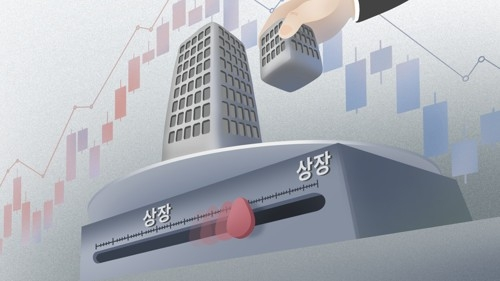 중복 상장을 표현한 이미지. <연합뉴스>