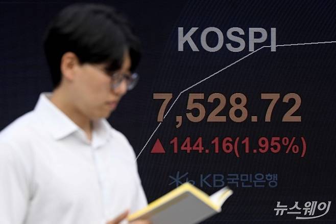 코스피 지수가 장중 사상 첫 7500선을 돌파한 7일 오전 서울 여의도 KB국민은행 딜링룸에서 직원이 업무를 보고 있다. 이날 코스피는 전 거래일 대비 114.51pt(1.55%) 상승한 7499.07, 코스닥은 0.66pt(0.05%) 오른 1210.83에 개장했다. 사진=강민석 기자