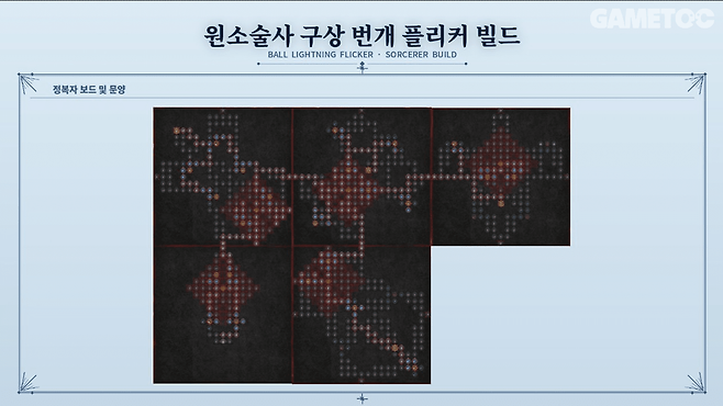원소술사 구상 번개 플리커 빌드 정복자 보드 및 문양 [사진=김영찬 기자]