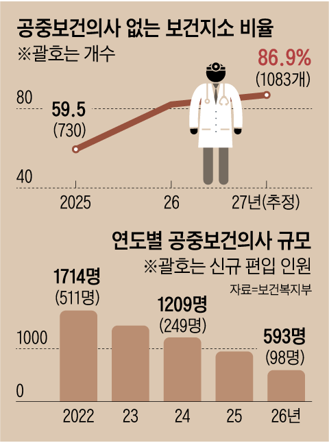 그래픽=박상훈