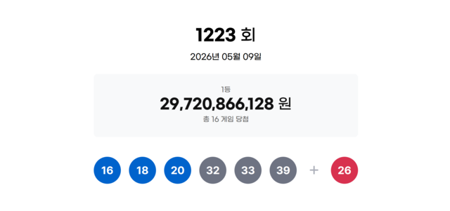 동행복권 홈페이지 갈무리