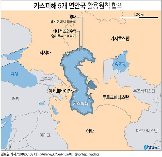 카스피해. [연합뉴스]