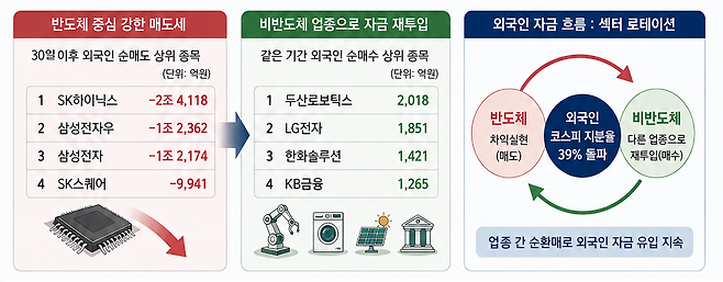 (출처=챗GPT)