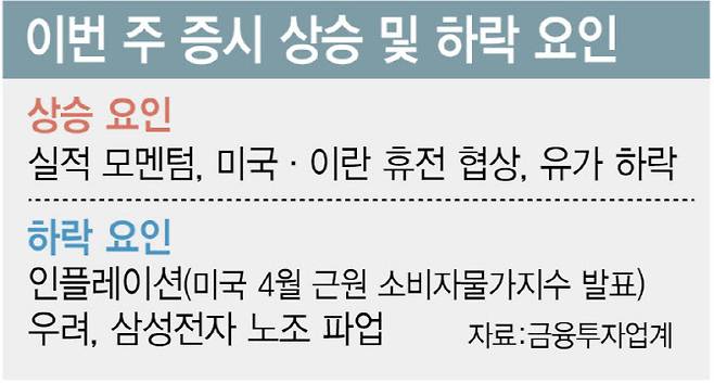 [이데일리 김정훈 기자]