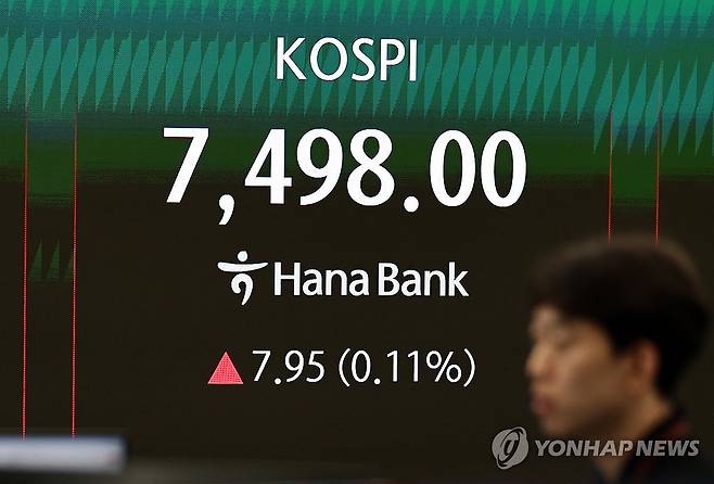 코스피, 상승 전환해 7,500선 턱밑서 마감…또 사상 최고치 (서울=연합뉴스) 윤동진 기자 = 코스피가 장 후반 상승 전환해 7,500선 턱밑에서 장을 마치며 또 사상 최고치를 경신한 8일 서울 하나은행 본점 딜링룸에서 딜러들이 업무를 보고 있다.
이날 코스피는 전장보다 7.95포인트(0.11%) 오른 7,498.00에 장을 마치며 지난 4일부터 4거래일 연속 상승세를 나타냈다. 2026.5.8 mon@yna.co.kr