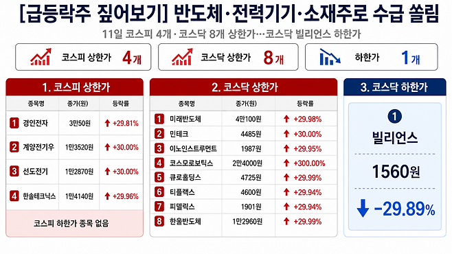 AI 기반 편집 이미지.(출처=챗GPT)