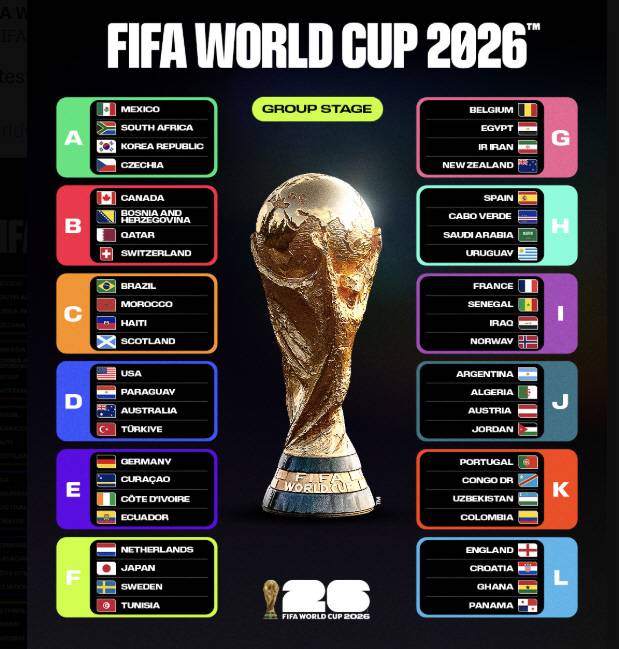 캡처=FIFA월드컵 SNS