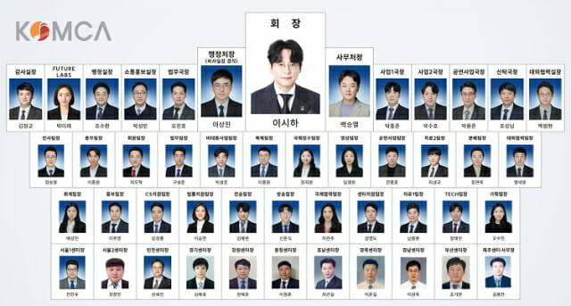 음저협 신규 조직도