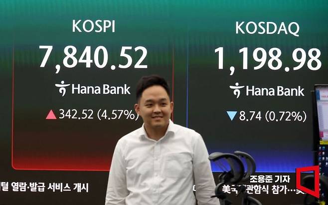 코스피 지수가 사상 처음 장중 7800선을 돌파한 11일 서울 중구 하나은행 본점 딜링룸에서 직원이 증시와 환율 등을 모니터하고 있다. 이날 코스피는 전 거래일 대비 277.31포인트(3.70%) 오른 7,775.31에, 코스닥은 5.16포인트(0.43%) 오른 1,212.88에 장을 시작했다. 2026.5.8 조용준 기자