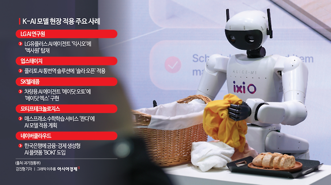 지난 3월2일(현지시간) 스페인 바르셀로나에서 열린 '모바일 월드 콩그레스(MWC 2026)'에서 LG유플러스의 AI 에이전트 '익시오'가 미래 모습을 시연하고 있다.