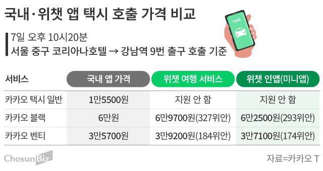 그래픽=손민균