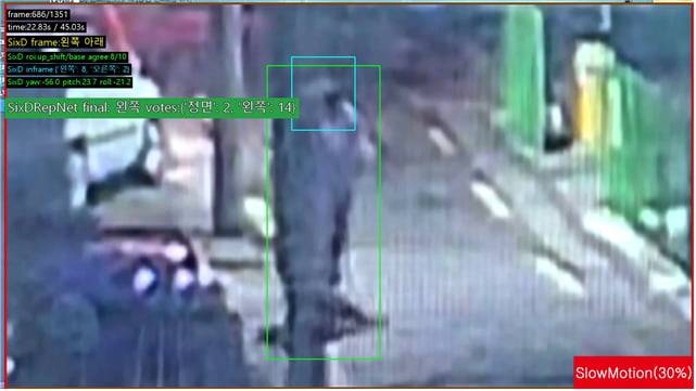 검찰은 수사과정에서 AI 프로그램 두 가지를 혼용해 CCTV 화면 상 객체를 포착하고(녹색 부분), 피의자의 머리 각도를 분석해(하늘색 부분) 넘어진 피해자를 인지했는지 여부를 검증했다./사진=동부지검 제공