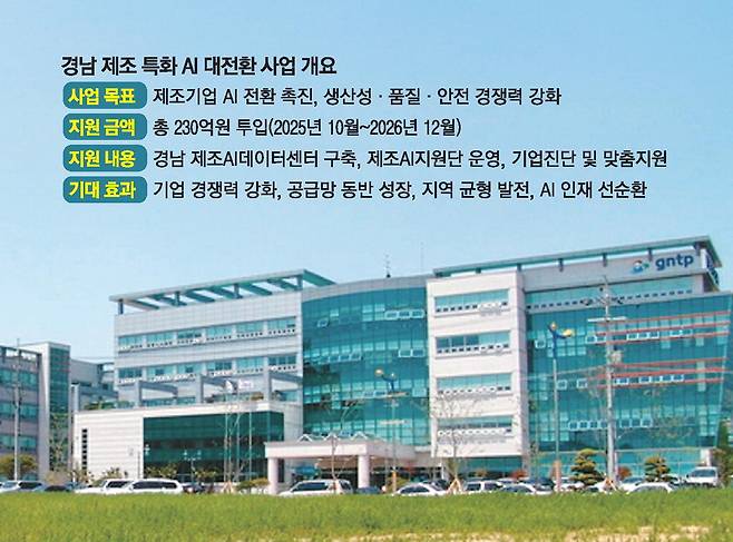 경남테크노파크 전경.