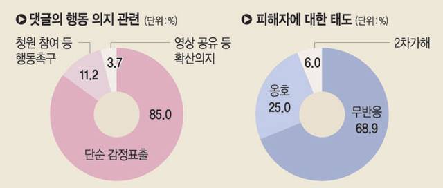 그래픽=송재우기자·Gemini