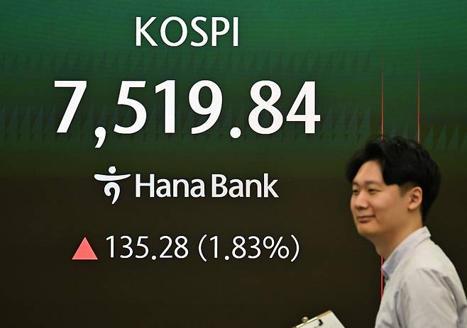 코스피가 7500선을 돌파하며 장중 사상 최고치를 기록한 7일 오전 서울 중구 하나은행 딜링룸에 코스피 지수 등이 표시돼 있다. 윤창빈 기자