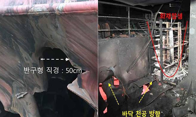 구멍 뚫린 나무호 호르무즈 해협에서 미상의 비행체에 피격당해 폭발, 화재가 발생한 것으로 조사된 한국 선박 HMM ‘나무호’의 외부에 큰 구멍이 나 있고, 찢겨진 선체가 뒤틀려 있다. 오른쪽 사진은 내부가 검게 그을리고, 왼쪽 하단 바닥에 구멍이 난 모습. 외교부 제공