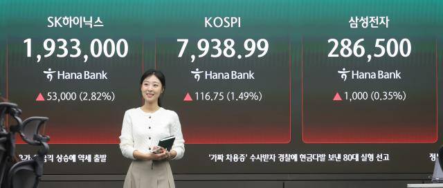 12일 서울 중구 하나은행 딜링룸 현황판에 코스피가 표시돼 있다. [사진=연합뉴스]