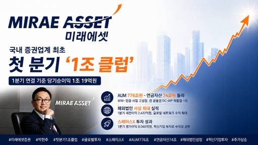ChatGPT로 생성한 미래에셋증권 실적