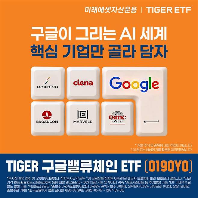 (미래에셋자산운용)