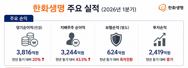 (사진=AI 생성)