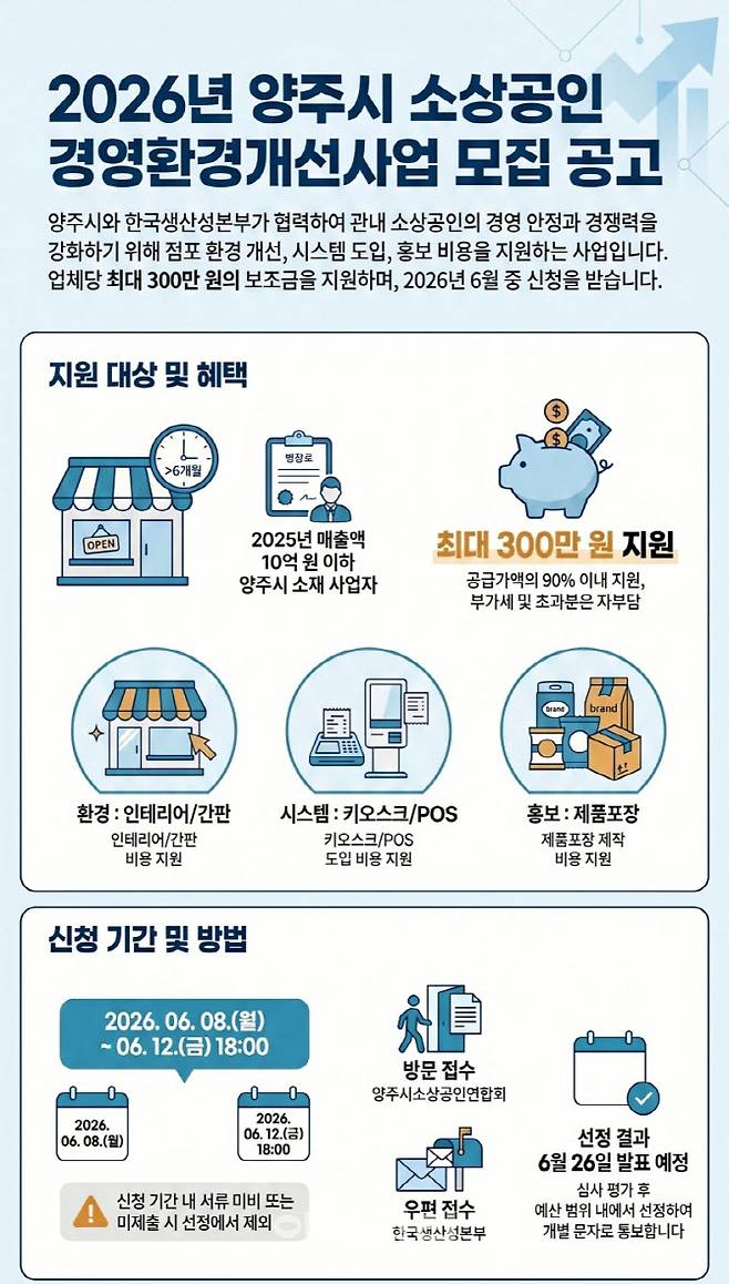(포스터=양주시)