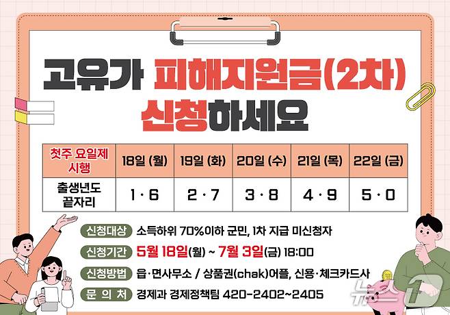 단양군 고유가 피해지원금 2차 포스터.(단양군 제공. 재판매 및 DB금지)/뉴스1