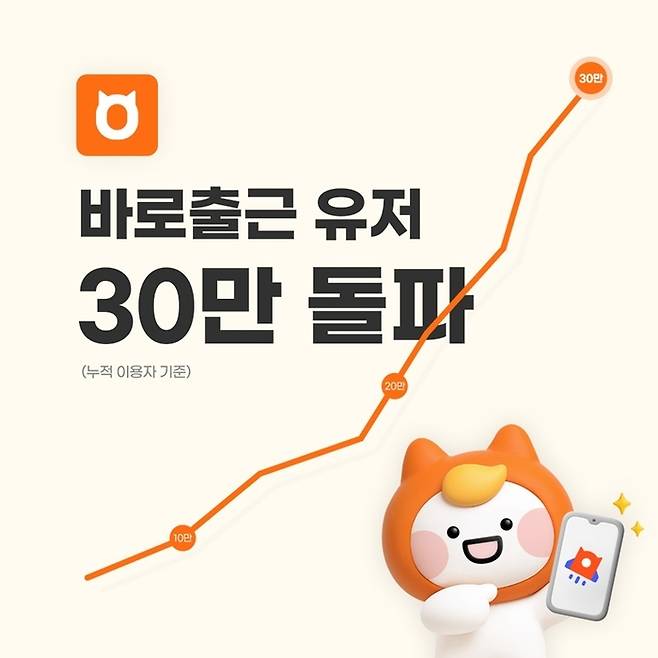 〈자료 웍스피어〉