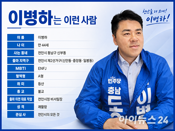 이병하 예비후보 본인 소개 [사진=정종윤 기자]