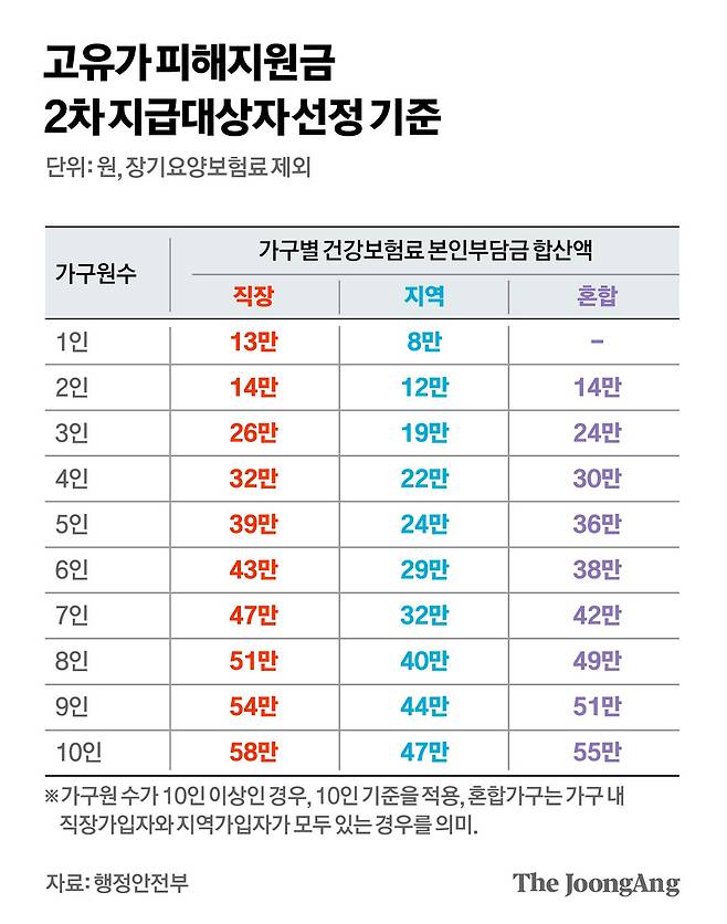 김경진 기자