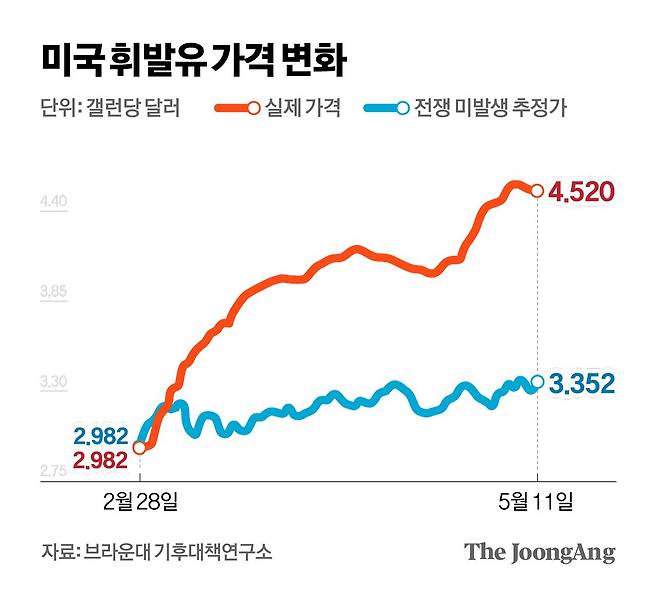 차준홍 기자