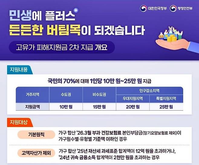 (사진=뉴시스 DB) *재판매 및 DB 금지