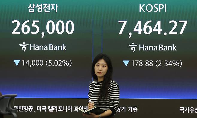 코스피, 2%대 내린 7400대. 연합뉴스