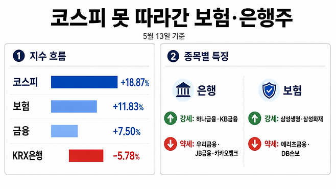 AI 기반 편집 이미지(출처=챗GPT)