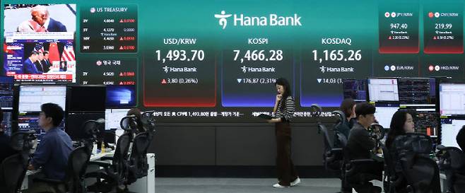 코스피가 장 초반 7500선 아래로 밀린 13일 서울 중구 하나은행 딜링룸 전광판에 코스피와 코스닥 지수, 원·달러 환율이 표시돼 있다. 이날 코스피는 전 거래일 대비 129.50포인트 하락한 7513.65로 출발했다.(사진=뉴스1)