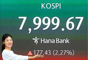 코스피지수가 12일 ﻿장중 7900선을 돌파하며 사상 최고치(7999.67)를 기록했다. 김범준 기자
