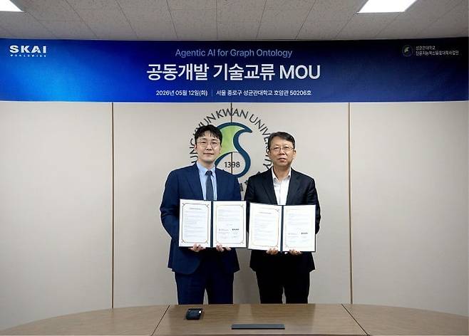 (왼쪽부터) 스카이월드와이드(SKAI) 신재혁 대표와 성균관대학교 김재현 인공지능혁신융합대학사업단장이 MOU 체결 후 기념사진을 촬영하고 있다. [사진 제공=스카이월드와이드]