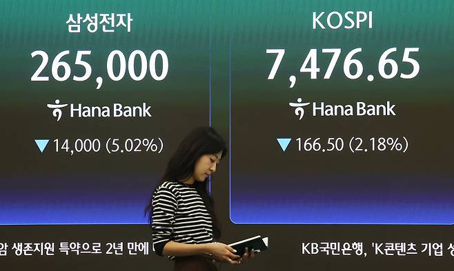 13일 서울 중구 하나은행 딜링룸 현황판에 코스피·삼성전자 주가가 표시돼있다. 연합뉴스