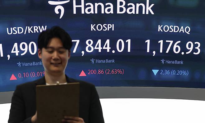 13일 오후 서울 중구 하나은행 본점 딜링룸 전광판에 코스피 지수 등 종가가 표시되고 있다. [뉴스1]
