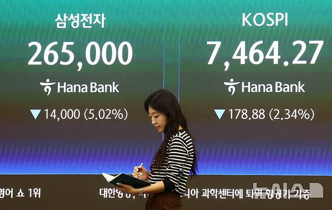 [서울=뉴시스] 전신 기자 = 코스피가 전 거래일(7643.15)보다 129.50포인트(1.69%) 하락한 7513.65에 개장한 13일 서울 중구 하나은행 딜링룸 전광판에 코스피와 삼성전자 주가가 표시돼 있다. 2026.05.13. photo1006@newsis.com