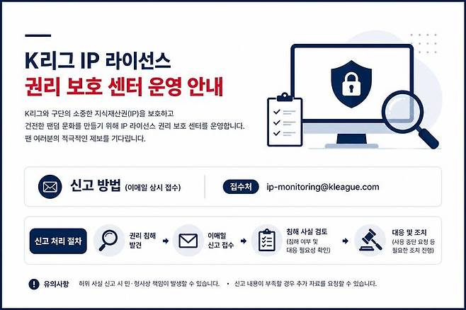 [서울=뉴시스] K리그 IP 라이선스 권리 보호센터 이미지. (사진=한국프로축구연맹 제공) 2026.05.13. photo@newsis.com *재판매 및 DB 금지