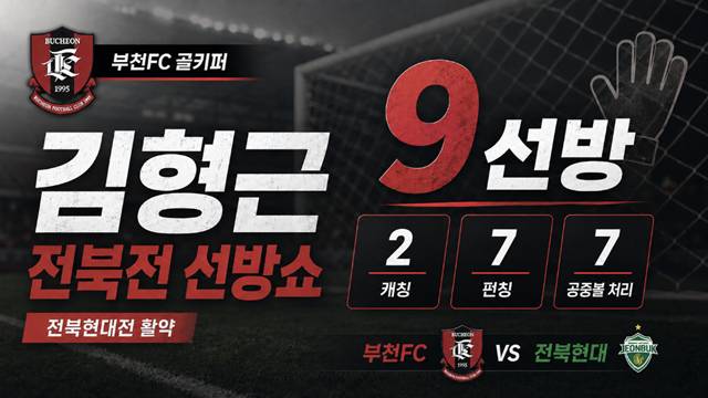 부천FC 골키퍼 김형근의 전북현대전 활약상. /사진=AI 제작 이미지.