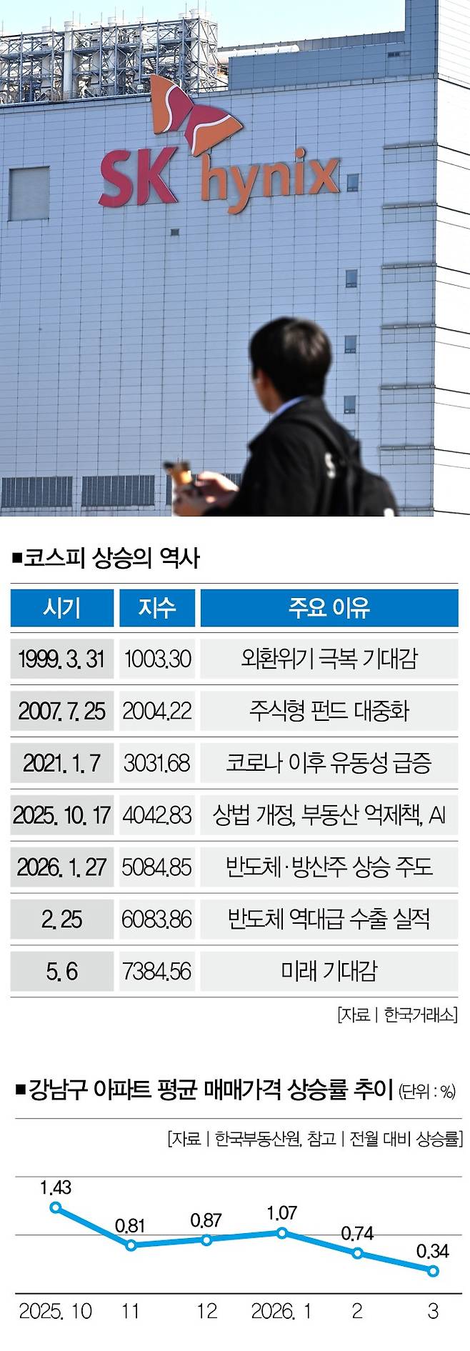 [사진 | 뉴시스]