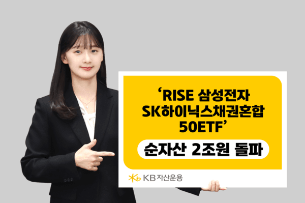 [출처=KB자산운용]