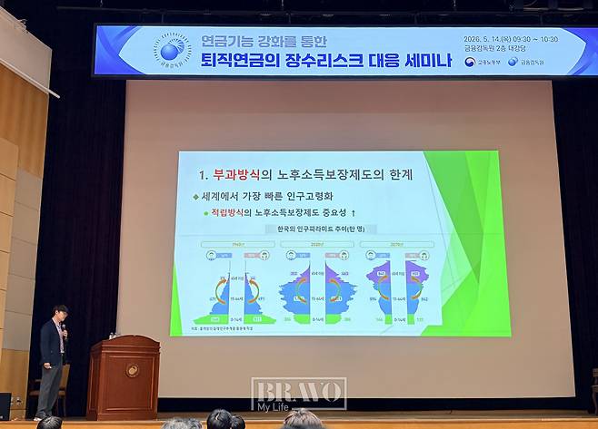 14일 서울 여의도 금융감독원에서 열린 '퇴직연금의 장수리스크 대응 방안' 세미나에서 김대환 동아대학교 경제학과 교수가 발표를 하고 있다.(박지수 기자 jsp@)